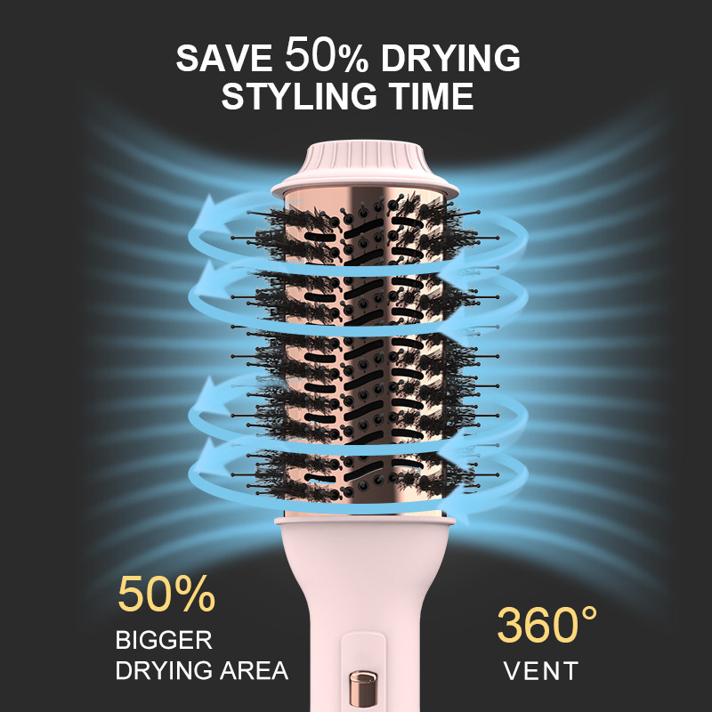 LISARPO 3 in I Hot Air Brush B - огляд і ціна Hair Straightener