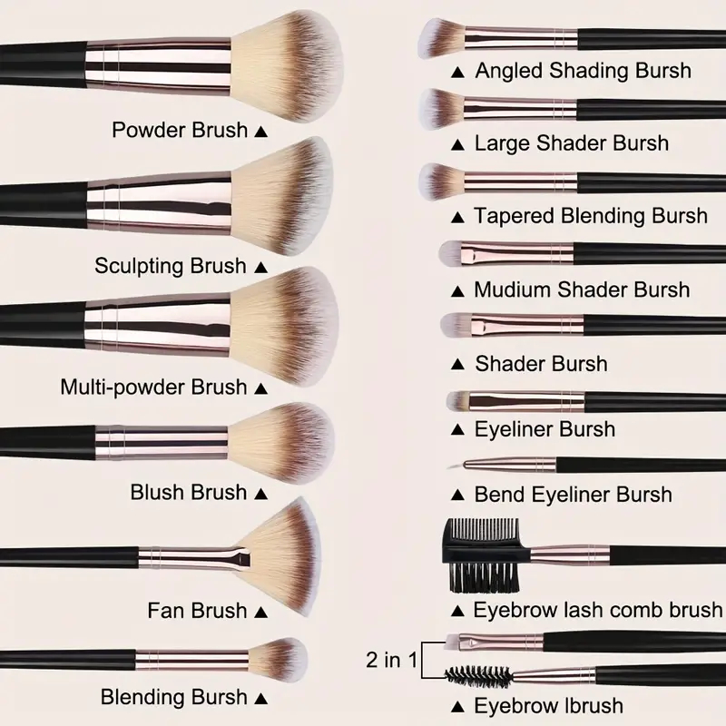 Luxe Makeup Brushes Set Soft F - огляд і ціна Beauty Luxe Makeup