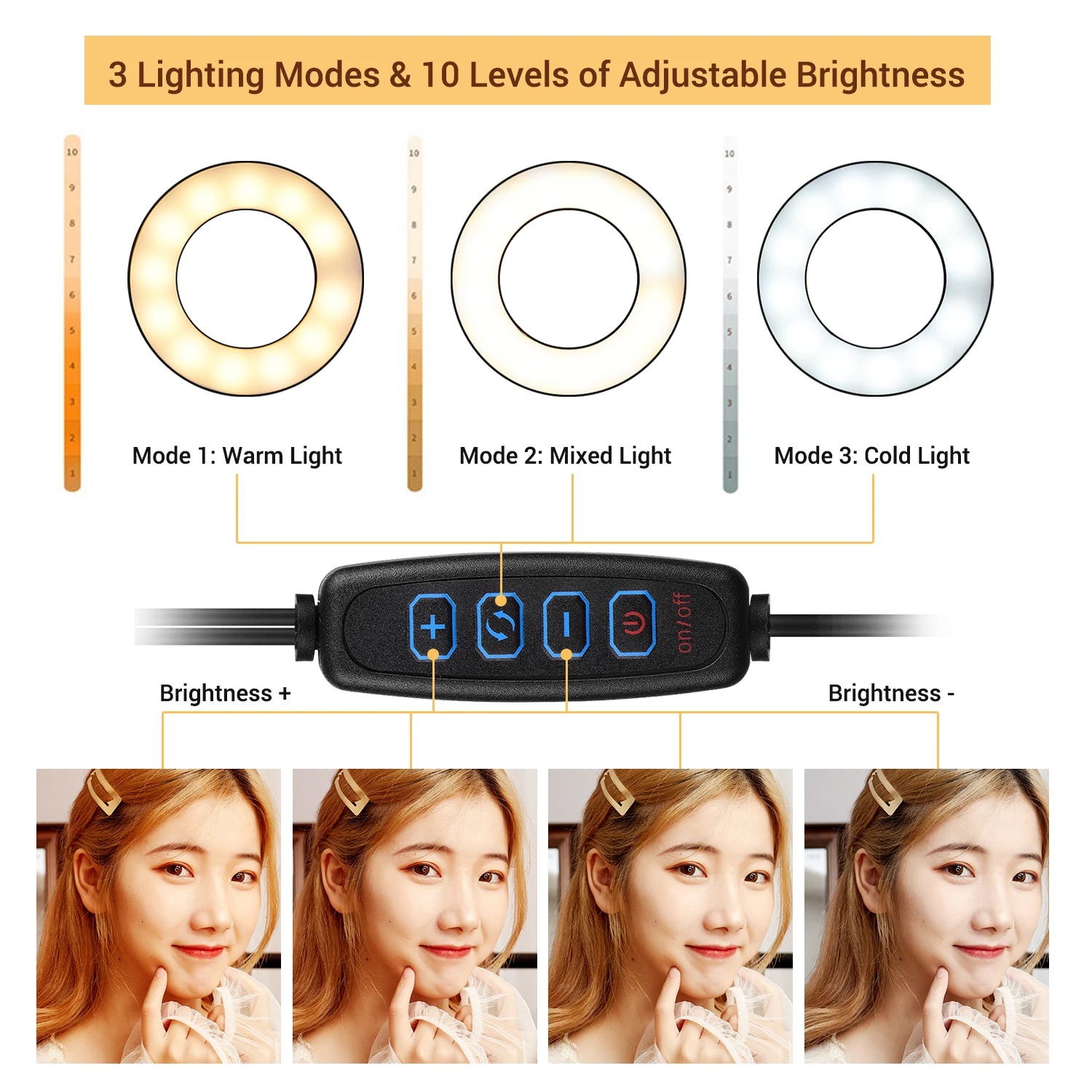 Dual Lights Led Ring Fill Ligh - огляд і ціна Led Ring Light
