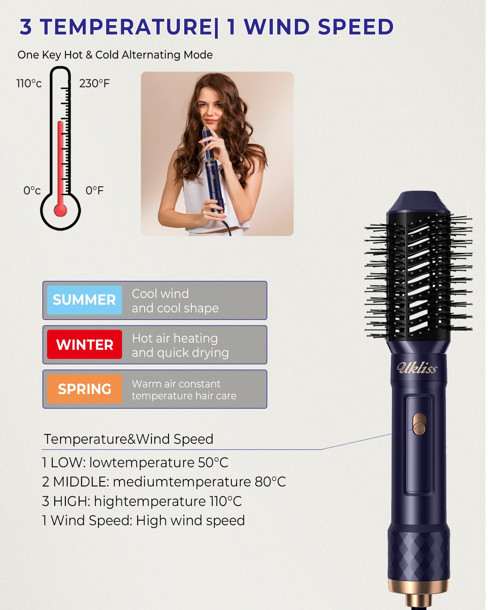 UKLISS 6 in 1 Hair Dryer Multi - огляд і ціна Hair Straightener